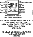 AD5624RBRMZ-3REEL7电路图