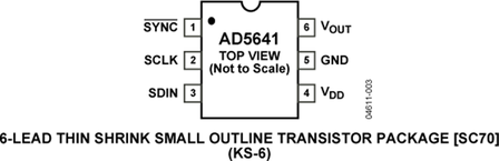 AD5641AKSZ-REEL7电路图