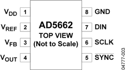 AD5662BRJZ-1500RL7电路图