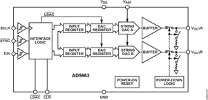 AD5663BRMZ-1REEL7电路图