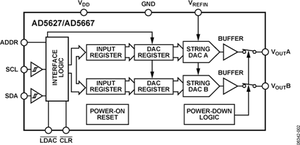 AD5667BCPZ-R2电路图