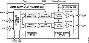 AD5667RBCPZ-R2电路图