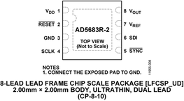 AD5683RBCPZ-1RL7电路图