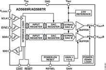 AD5689RBRUZ电路图