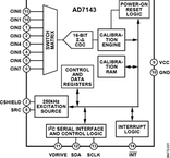AD7143ACPZ-1500RL7电路图