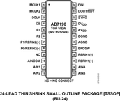 AD7190BRUZ-REEL电路图