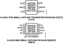 AD7276AUJZ-500RL7电路图