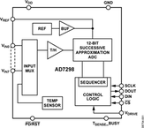 AD7298BCPZ-RL7电路图