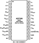 AD7306JNZ电路图