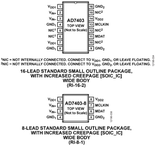 AD7403-8BRIZ-RL电路图