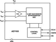 AD7450ARMZ-REEL7电路图