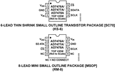 AD7478AAKSZ-REEL7电路图