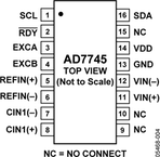 AD7745ARUZ-REEL电路图