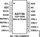 AD7746ARUZ电路图