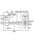AD7783BRUZ-REEL7电路图