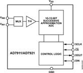 AD7911ARMZ-REEL7电路图