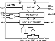 AD7943ANZ-B电路图