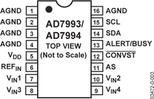 AD7994BRUZ-1电路图
