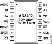 AD8402AR10电路图