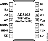 AD8402ARUZ10-REEL电路图