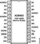AD8403ARUZ10-REEL电路图