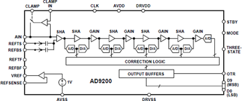 AD9200ARS电路图