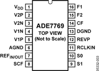 ADE7769ARZ电路图