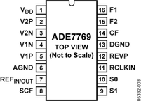 ADE7769ARZ-RL电路图