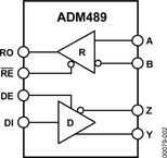 ADM489AN电路图