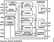 ADN2850BCPZ25电路图