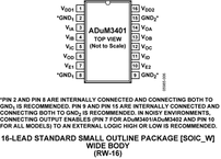 ADUM3401TRWZ-EP电路图