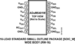 ADUM5401WCRWZ-RL电路图
