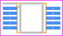 AD5173BRMZ2.5封装焊盘图