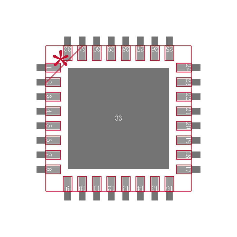 ADN8831ACPZ-R2封装焊盘图
