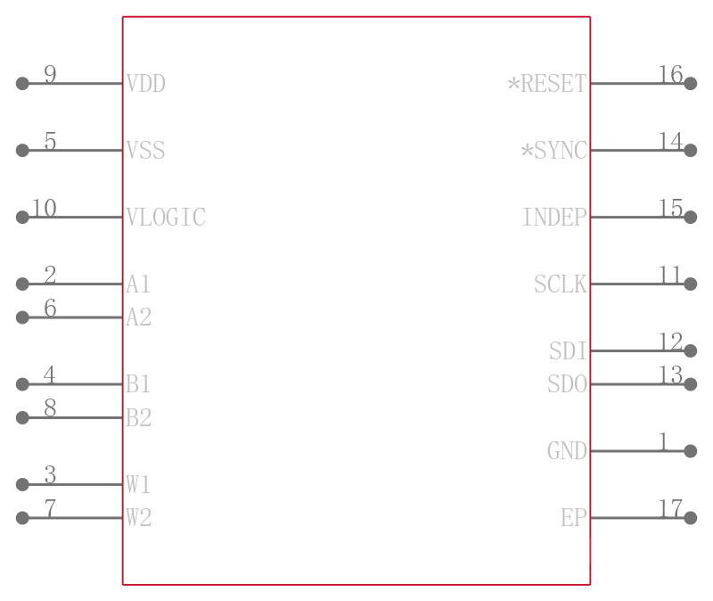 AD5142BCPZ10-RL7引脚图