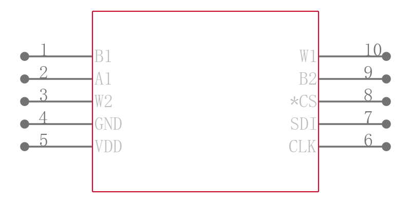 AD5162BRMZ2.5-RL7引脚图