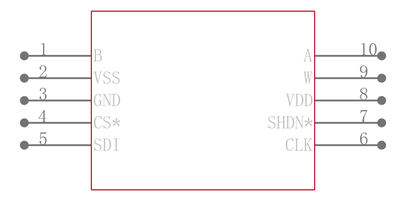 AD5200BRMZ10-REEL7引脚图
