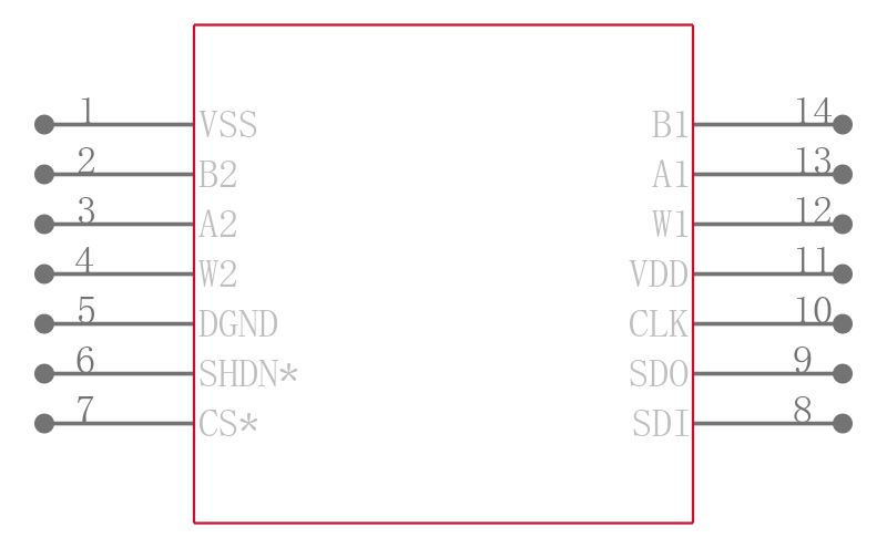 AD5207BRU10-REEL7引脚图