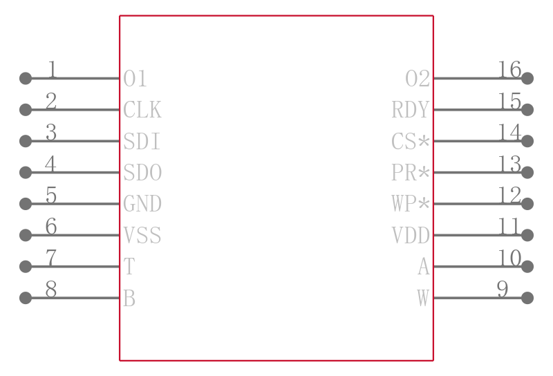 AD5231BRUZ50-REEL7引脚图