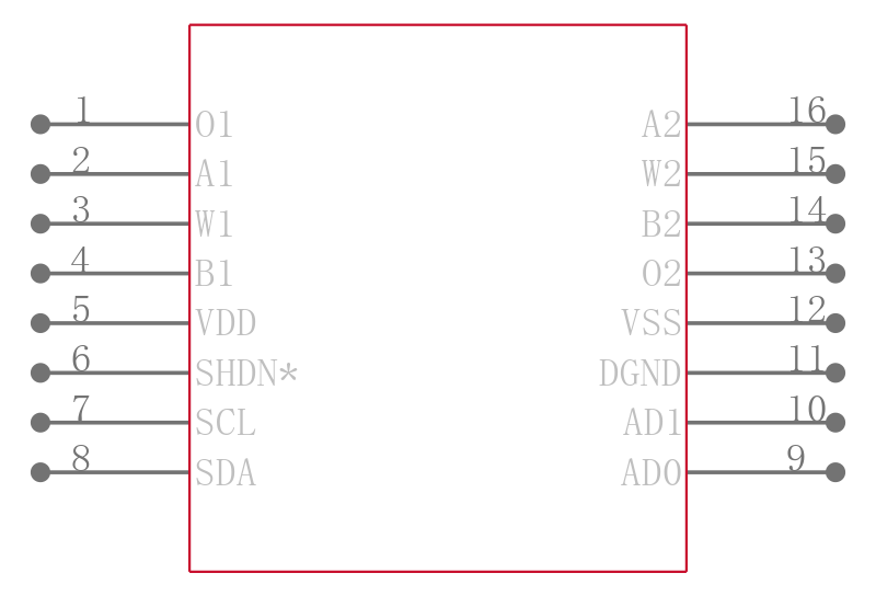 AD5242BRU100-REEL7引脚图