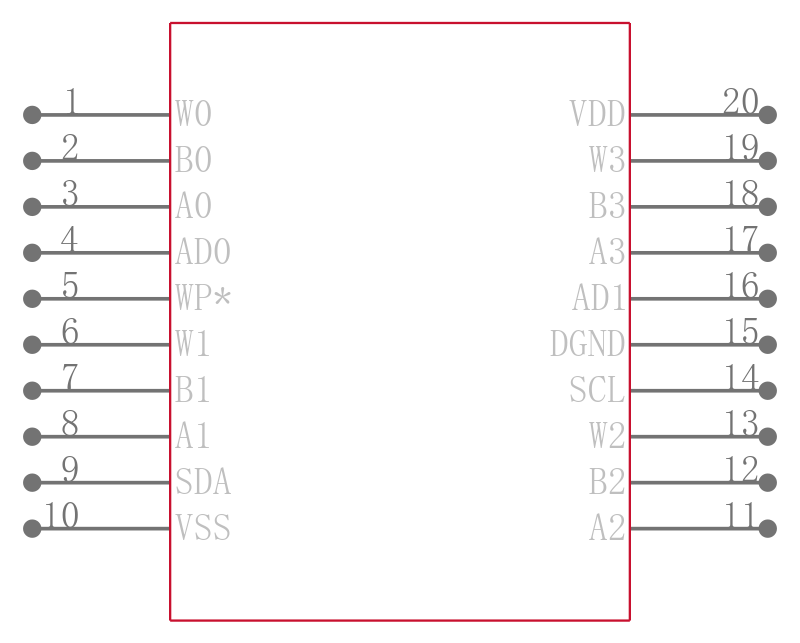 AD5253BRU100-RL7引脚图