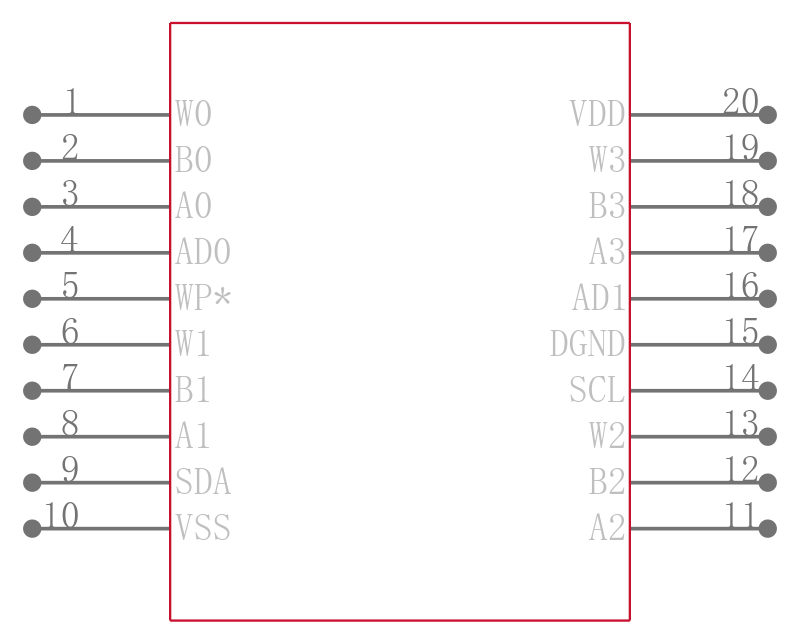 AD5253BRUZ50-RL7引脚图