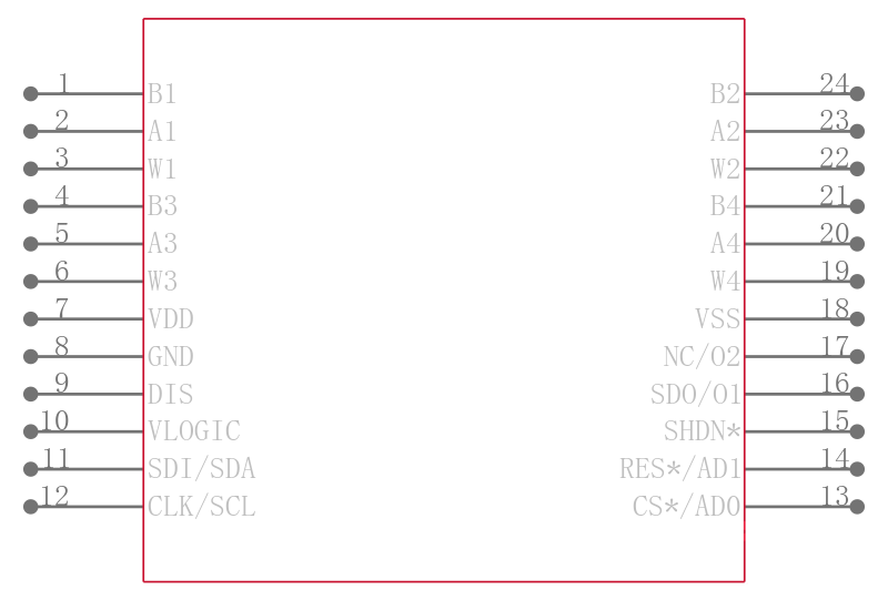 AD5263BRU50引脚图