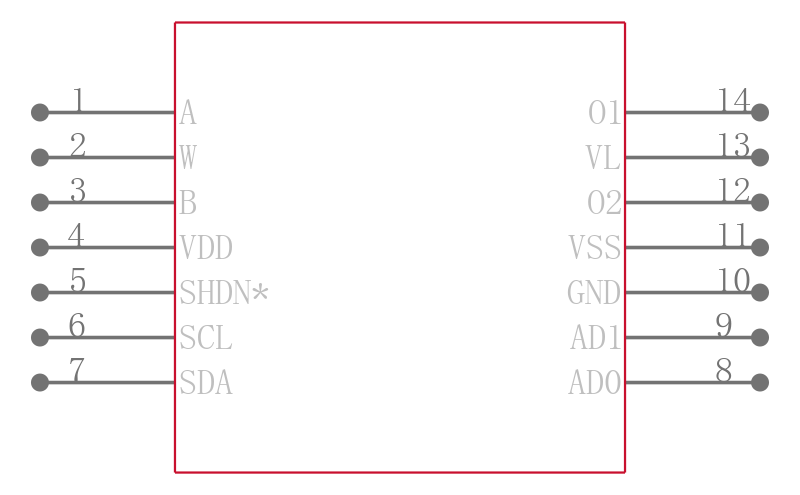 AD5280BRUZ50-REEL7引脚图