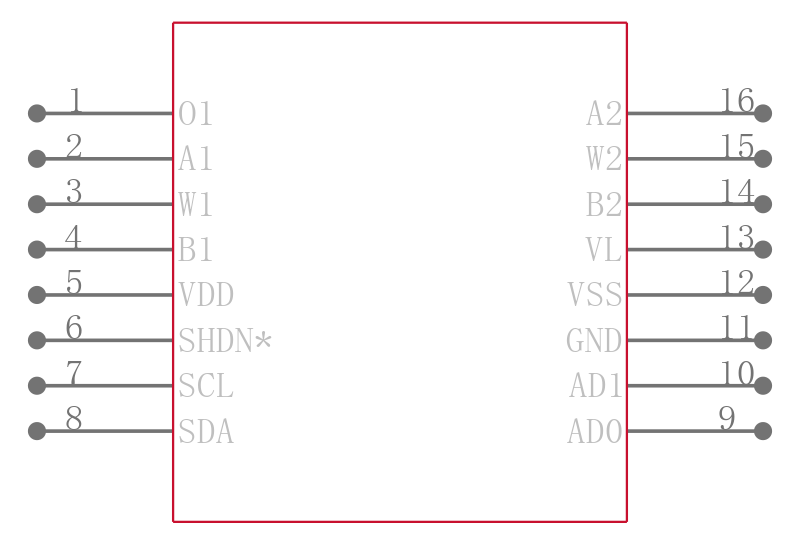 AD5282BRU200-REEL7引脚图