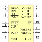 AD5307ARUZ引脚图