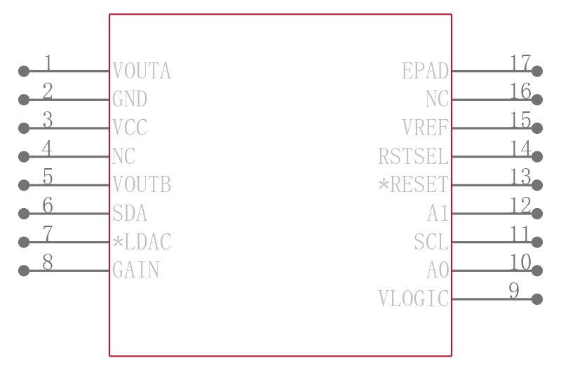 AD5338RBCPZ-RL7引脚图