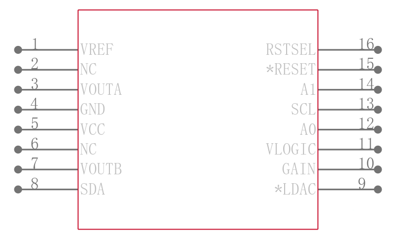 AD5338RBRUZ-RL7引脚图
