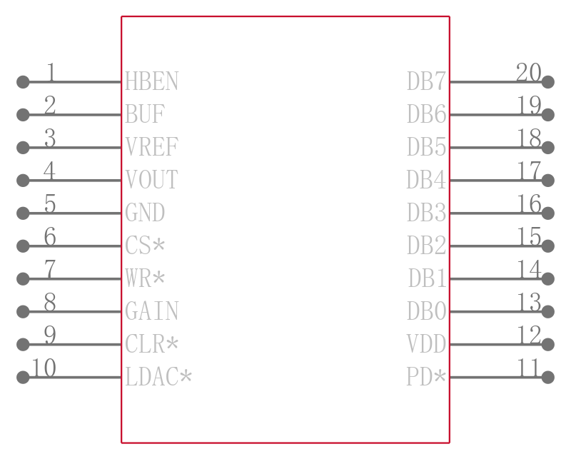AD5341BRUZ-REEL7引脚图