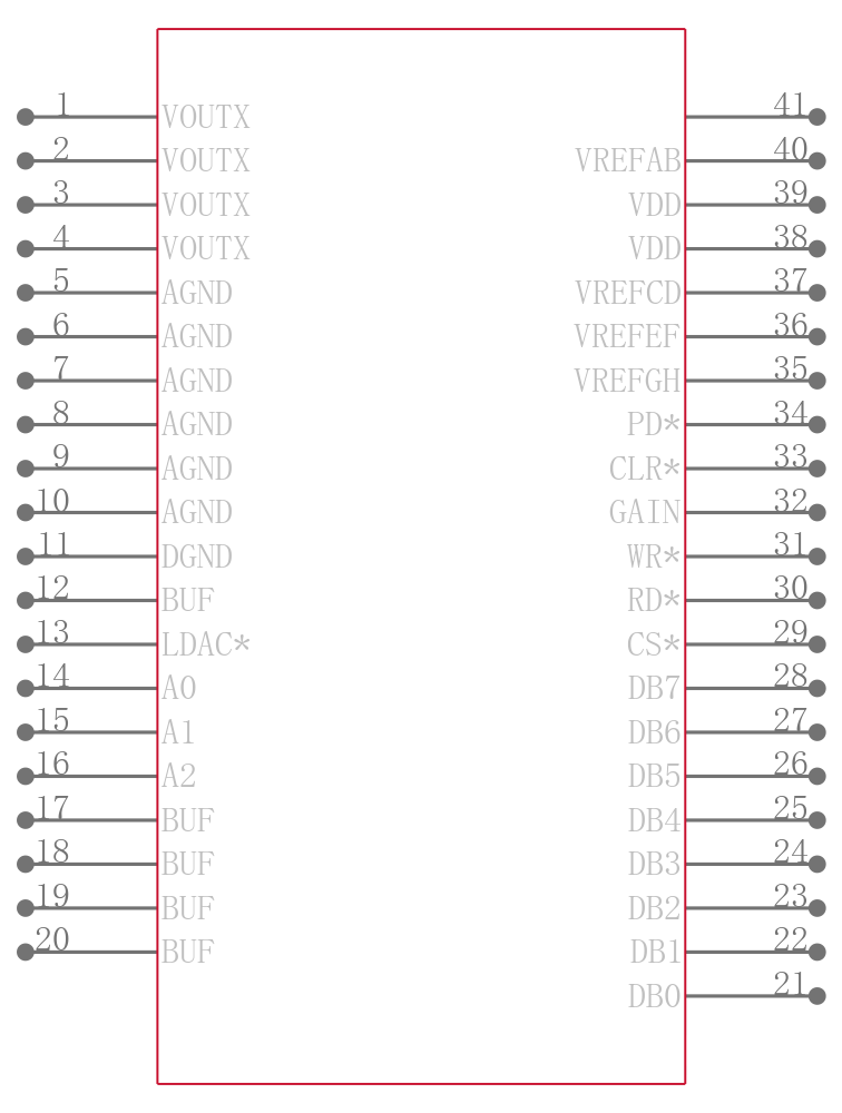 AD5346BCPZ引脚图